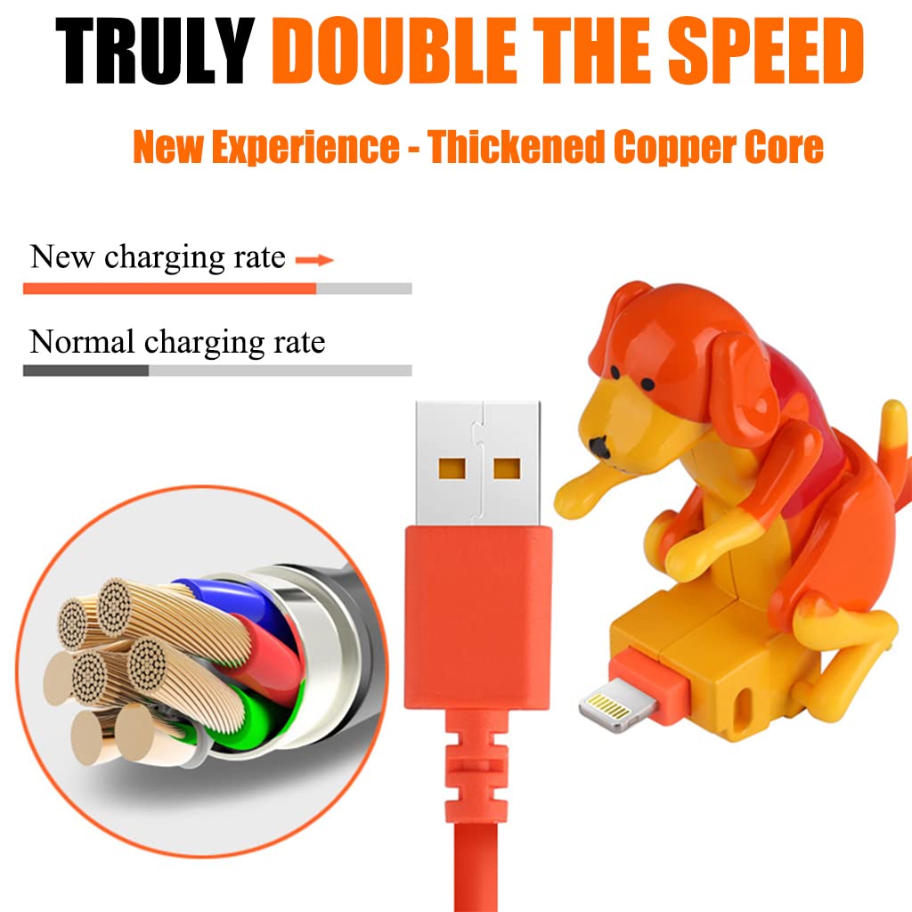 Cable Humping Dog