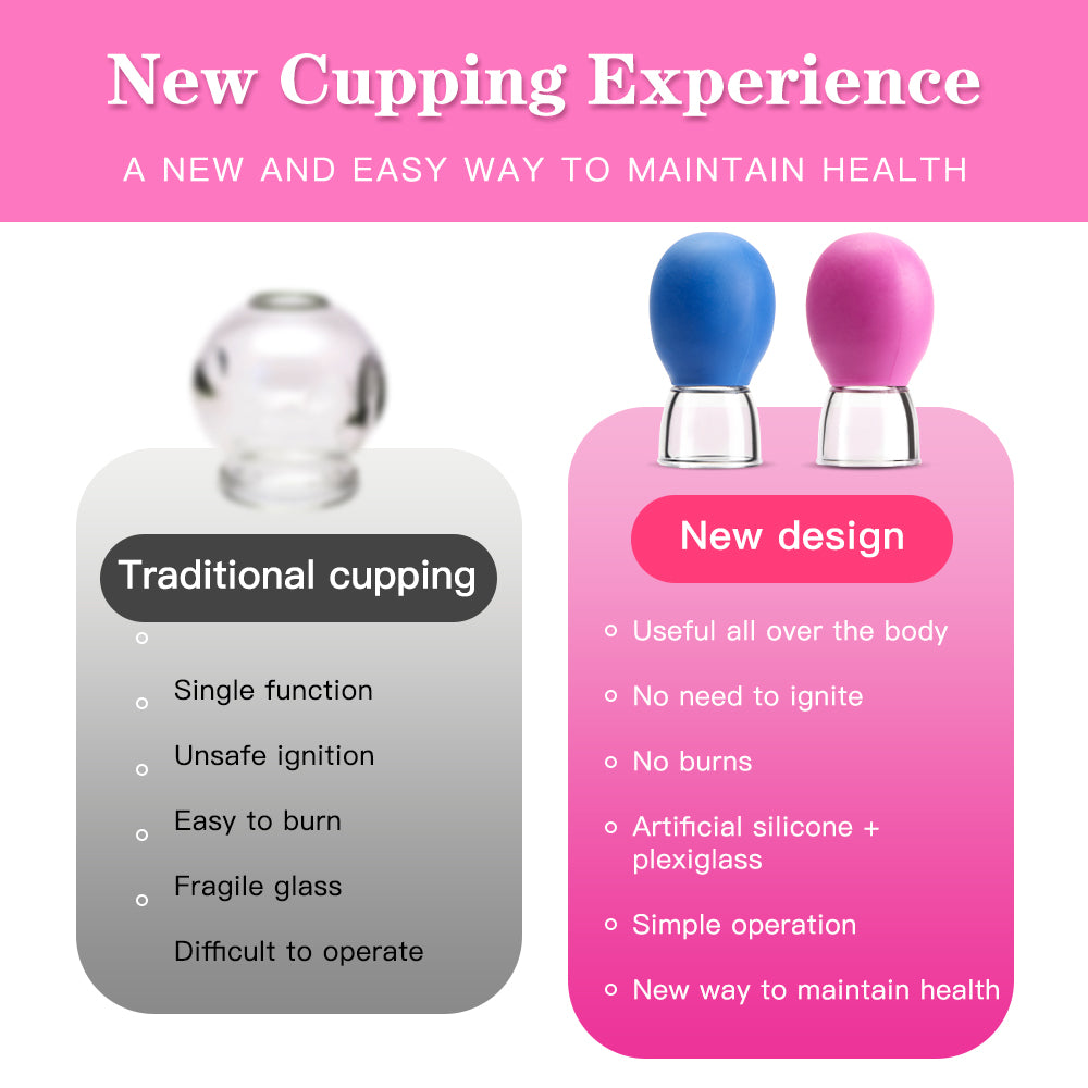 2. Facial Beauty Cupping  Vacuum